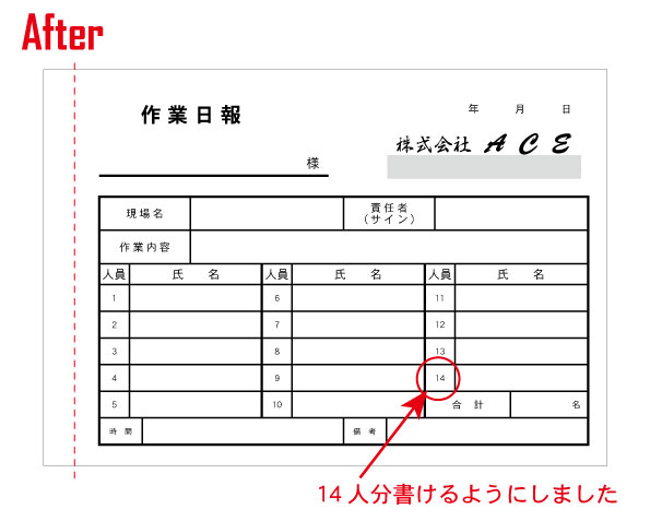 作業日報